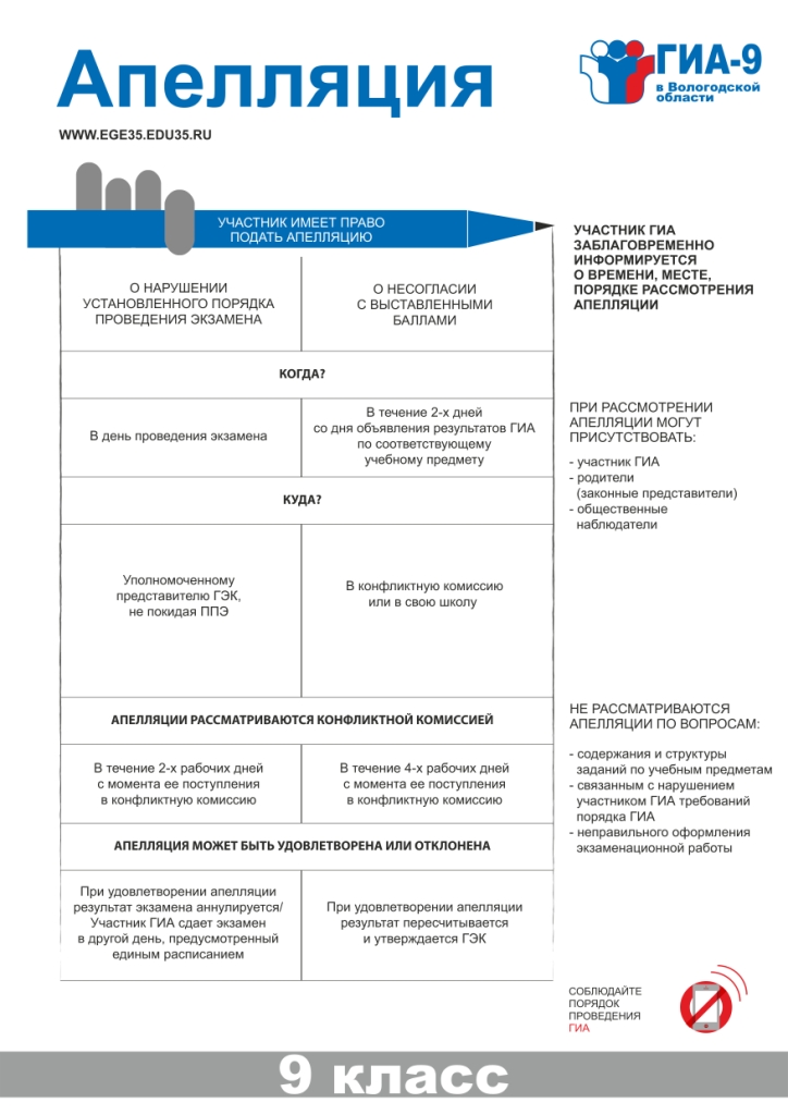 плакаты ГИА-9 апелляция 2