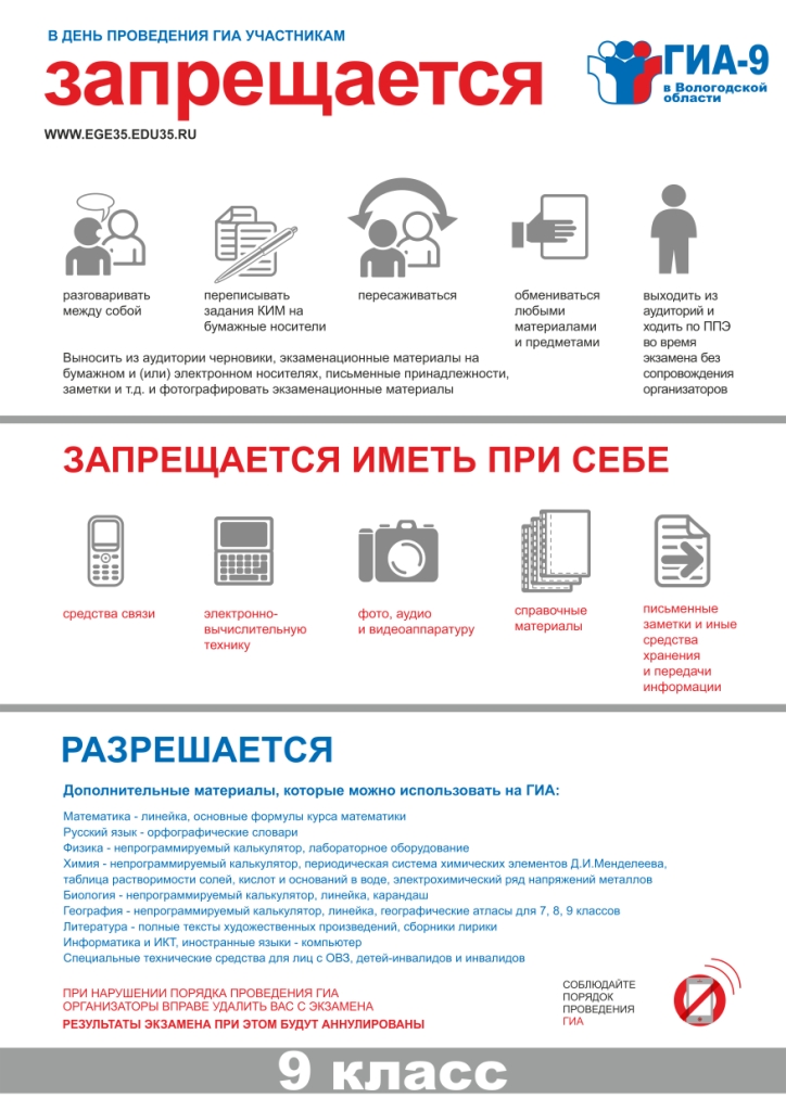 плакаты ГИА-9 запрещается 2-1