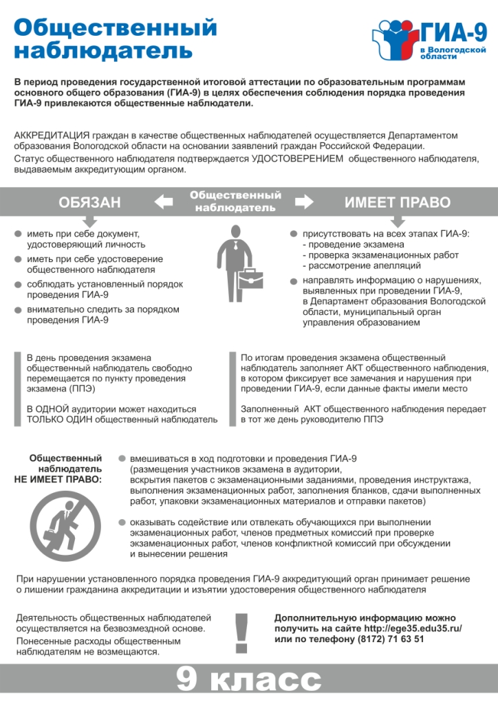 плакаты ГИА-9 общ наблюд 2