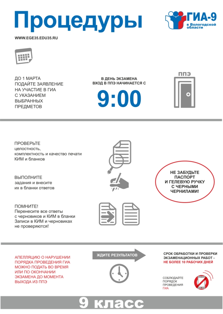 плакаты ГИА-9 процедуры 2